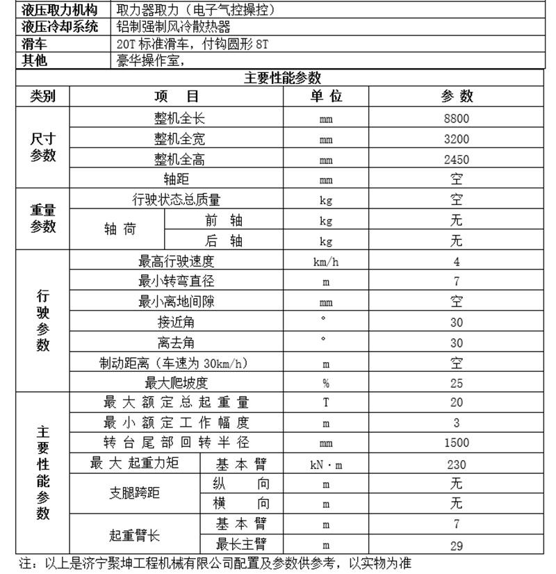 產品基本參數